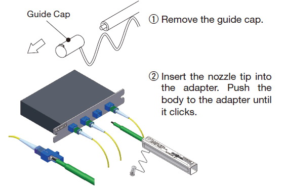 one click cleaner to clean the ferrule endface inside an adapter